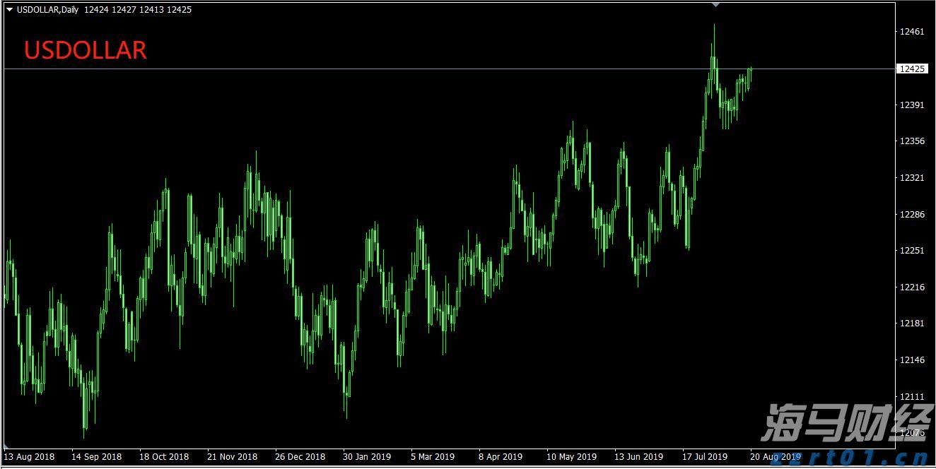 兴业银行为跨境交易按下“快捷键”